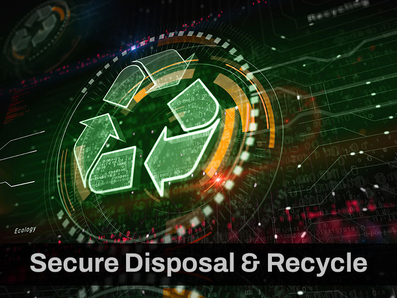 Secure Recycling